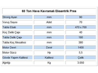 60 Ton Hava Kavramalı Eksantrik Pres - 2