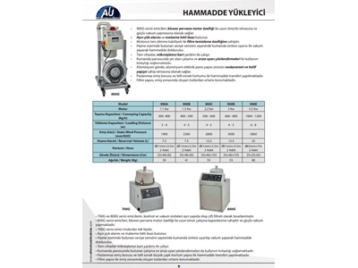 1200 Kg / Saat Alttan Plastik Hammadde Yükleyici - 1