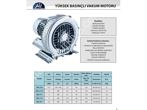 210 m3 / Hour (0.75 kW) High Pressure Vacuum Pump