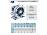 318 m³ / Stunde (3 kW) Hochdruck-Vakuumpumpe - 1