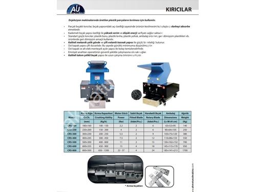 150 Kg / Saat Parçalı Bıçaklı Plastik Kırma Makinası