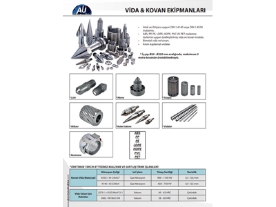 Screw Barrel Heating Element - 1