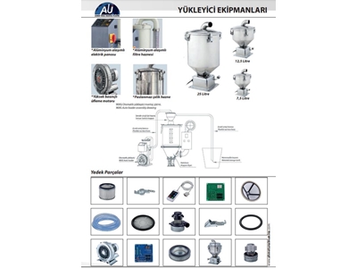 25 Litre Hammadde Yükleyici Haznesi - 1