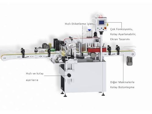 Semi and Fully Automatic Labeling Machine