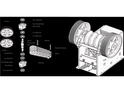 50-250 Ton/Saat Çeneli Kırıcı - 1