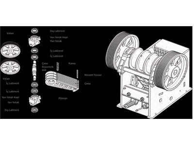 9-75 Ton/Saat Çeneli Kırıcı - 2