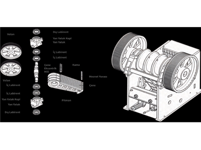 100-310 Ton/Saat Çeneli Kırıcı - 1