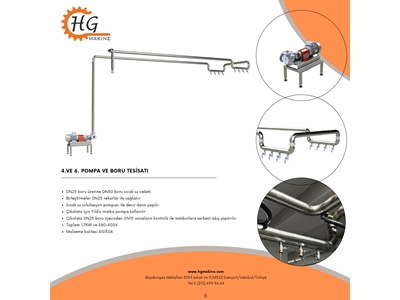 Ligne de Production de Bonibons - 7