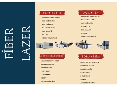 1 Kw Fiber Metal Kesim Lazeri  - 2