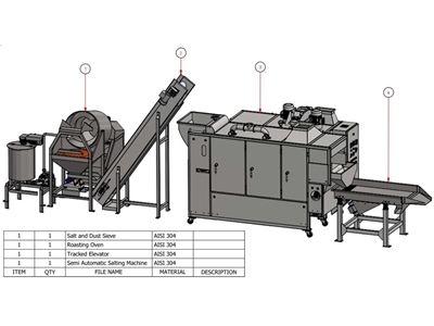 10-22 Kg / Saat Yarı Otomatik Kuruyemiş Soslama Ve Tuzlama Makinası - 1