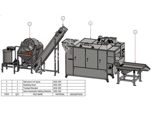 25-60 Kg / Saat Yarı Otomatik Kuruyemiş Soslama Ve Tuzlama Makinası