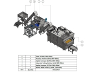 60-130​​​​​​​ Kg / Saat Tam Otomatik Kuruyemiş Soslama Ve Tuzlama Makinası - 2