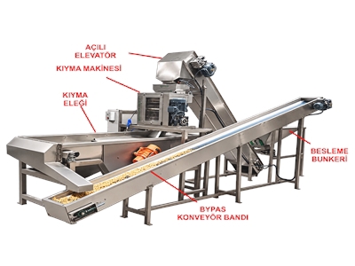 350 kg / Stunde Nussfleisch- und Siebmaschine