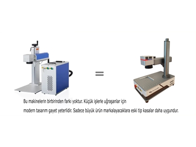 30 W Divizörlü Lazer Markalama Makinası - 1