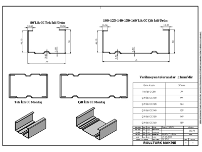 Rollforming - 1