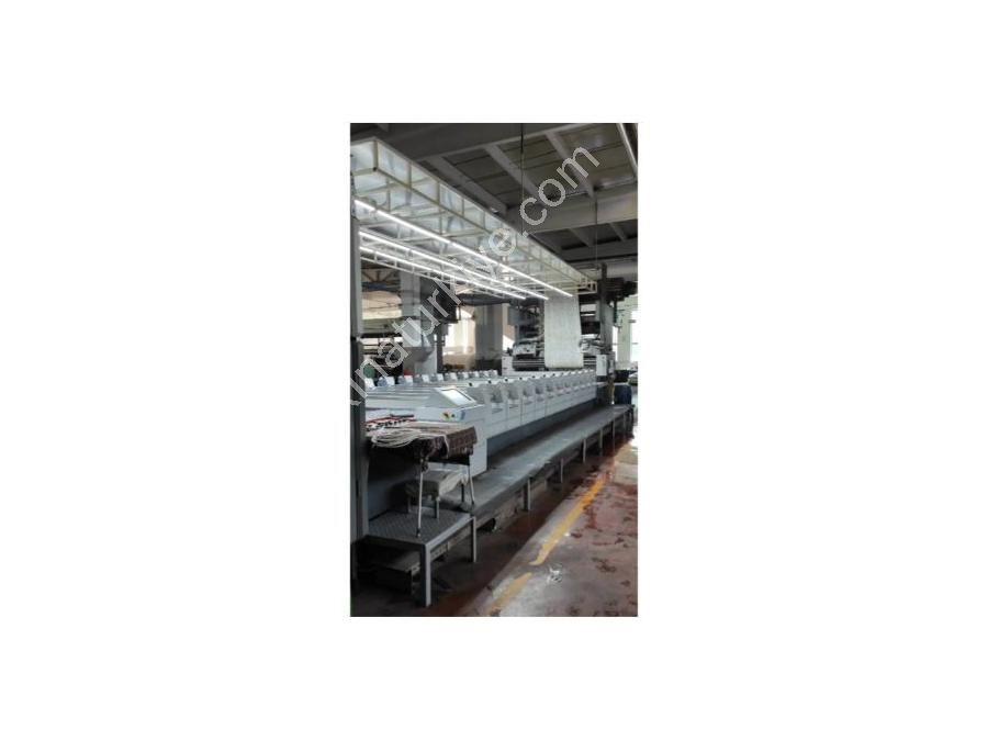1.85 Meter Rotation Printing Machine
