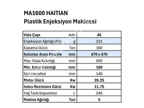 Satılık 2010 Model Ma 1600 Haitian Plastik Enjeksiyon Makinesi