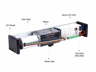 90 Derece Otomatik Kapı Motoru - 0