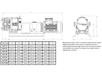 7 Bar (4.000 L/S) Lobe Pompa - 7