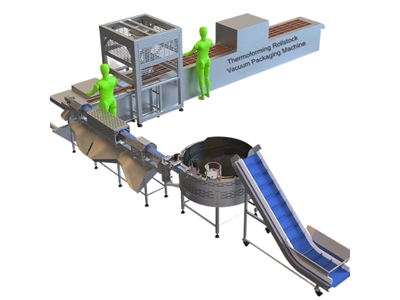 Otomatik Yükleme Paketleme Besleme Bantı - 0