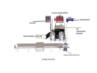 2 Ton Çikolata Dinlendirme Kazanı - 1