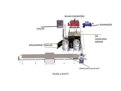 205 kW wassergekühlter Kühler