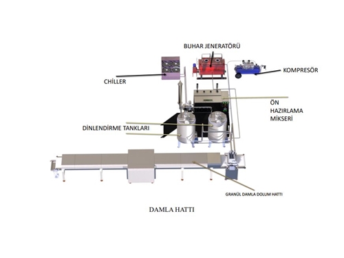 205 kW Water Cooled Chiller