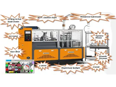 MYC140UF Halbautomatische Kartonbecher-Maschine