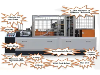 MYC120UF PLC Kontrollü Tam Otomatik Karton Bardak Makinası