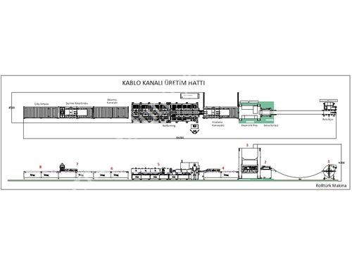 Kablo Kanalı Roll Form Makinesi