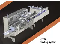 300-350 Packs/Minute L Type Feeding System