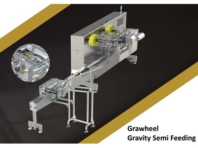 200 упаковок/минута Grawheel Gravity Полуавтоматическая подача - 0