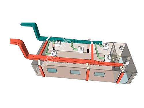 Ventilation Systems