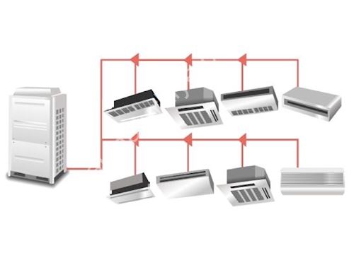 VRF Klima Sistemleri