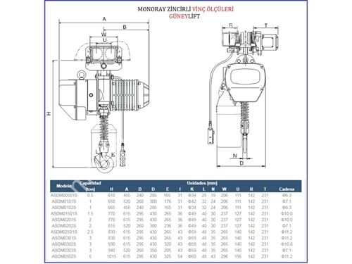 1 Ton 4 Haraketli Monoray Zincirli Vinç