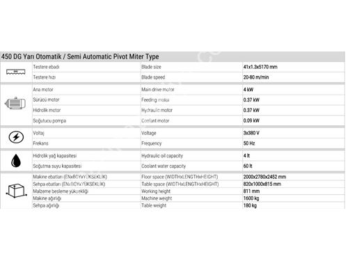 Cronoss 450x700 YDG - Yarı Otomatik Açılı Şerit Testere Makinası