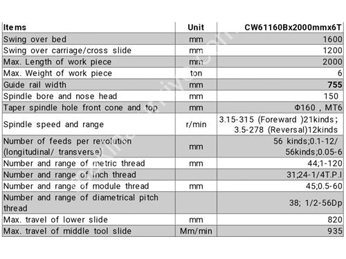 Yawo Bsl-1600X2mt Üniversal Çap Tornası