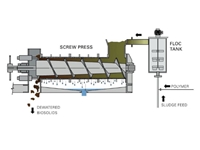 Çamur Susuzlaştırma Atık Su Screw Pres - 3