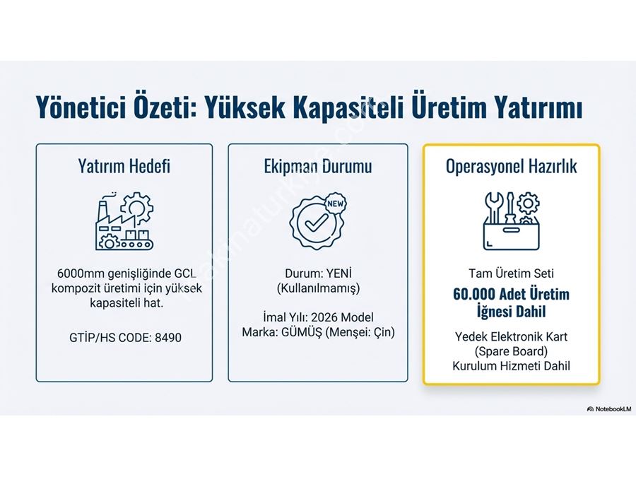 Geosynthetic Clay Liner (Gcl) Non Woven Production Mach