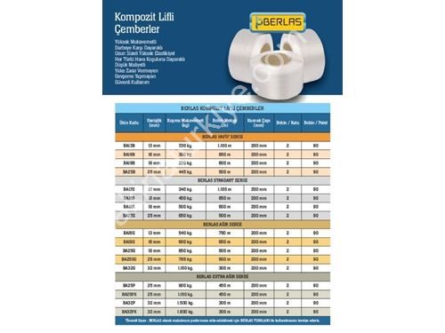 Kompozit Lifli Çember