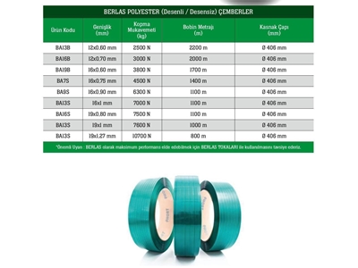 Polyester Band 12 - 16 - 19 mm - 0