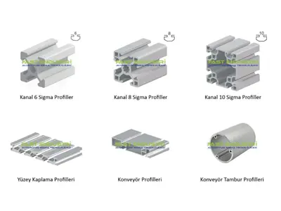 Aluminium Sigma Profil Produktgruppe