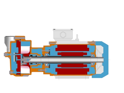 230 m³/h 5,5 kW Su Halkalı Monoblok Vakum Pompası - 4
