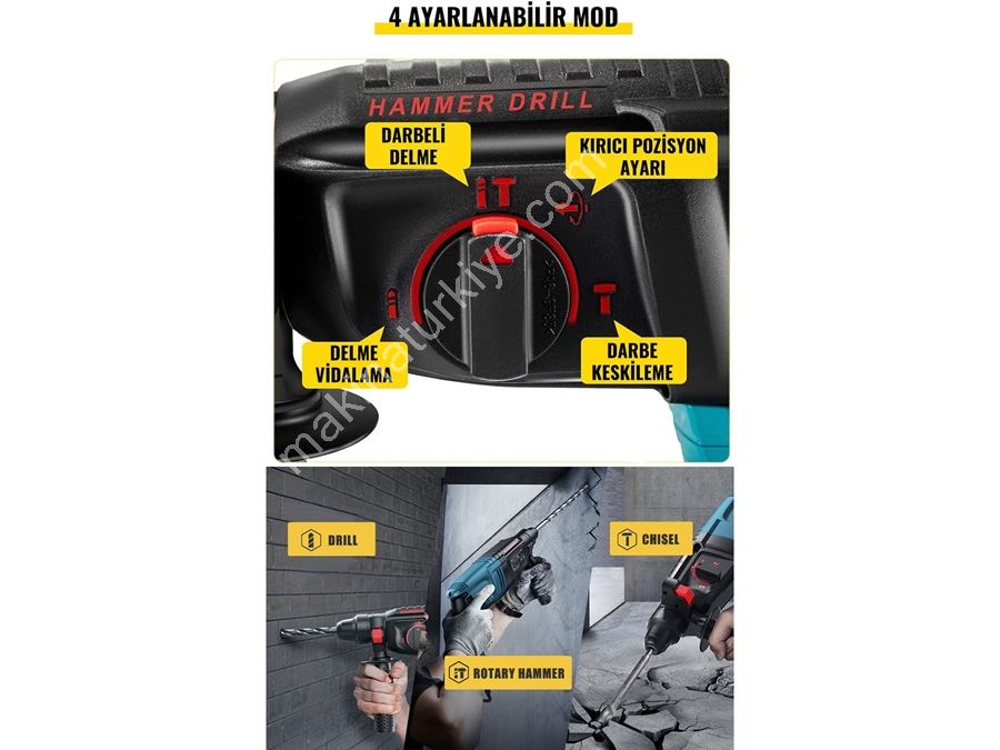 10mm Vidalama, 125mm Avuç Taşlama ve Pnömatik Kırıcı Delici 3'Lü Grup Set