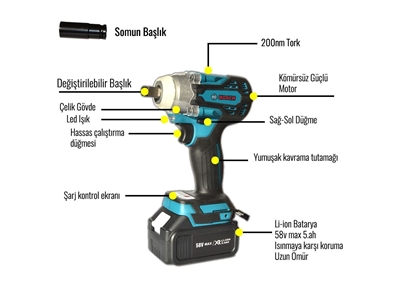 58W 5Ah Kırıcı Delici, Taşlama ve Somun Sökme Akülü Ultra 3'Lü Set - 2