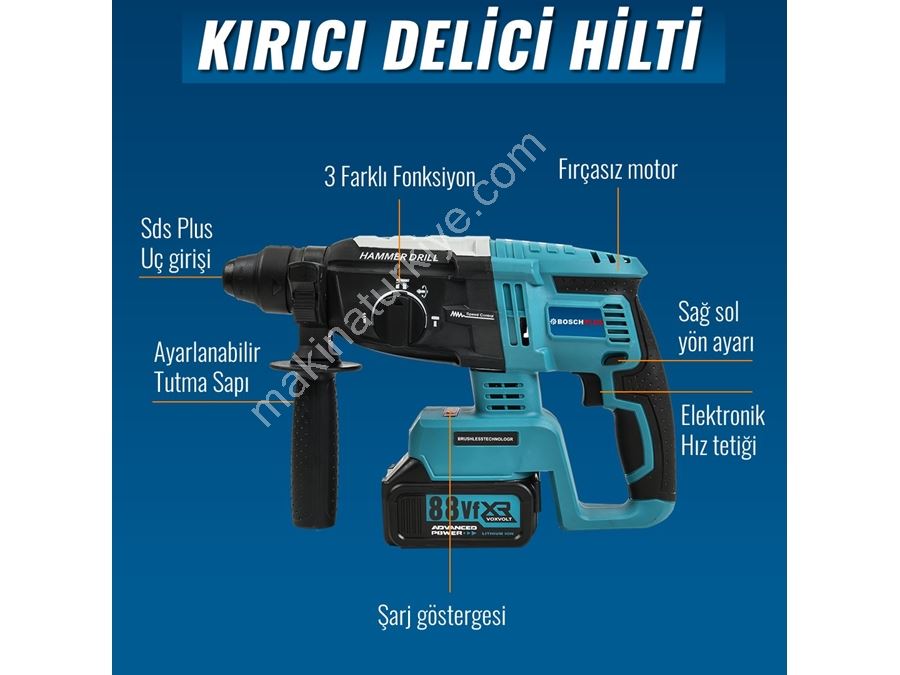 Avuç Taşlama, Kırıcı Delici Hilti, Somun Sıkma Sökme, Vidalama Matkap, Budama Testere 5'Li Set