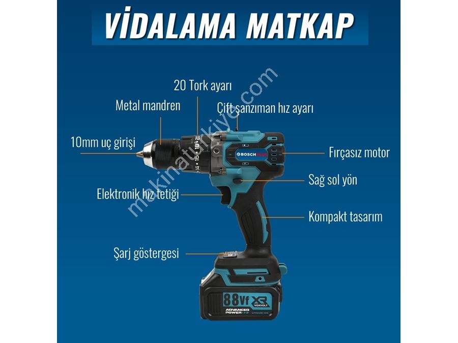 Avuç Taşlama, Kırıcı Delici Hilti, Somun Sıkma Sökme, Vidalama Matkap, Budama Testere 5'Li Set