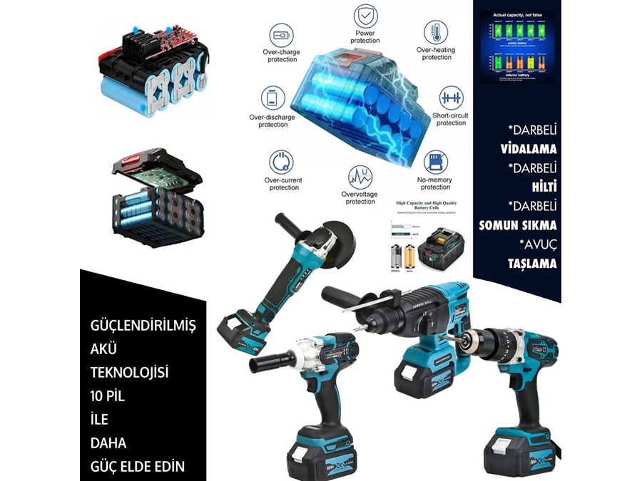 Vidalama, Somun Sıkma, Kırıcı Delici, Avuç Taşlama ve 12 Köşe Lazer Metre Ultra 5'Li Grup Set