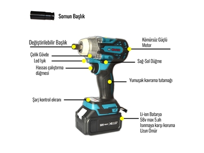 Vidalama, Somun Sıkma, Kırıcı Delici, Avuç Taşlama ve 12 Köşe Lazer Metre Ultra 5'Li Grup Set - 7