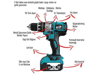 58W 5Ah Xr Şarjlı Matkap Seti - 1